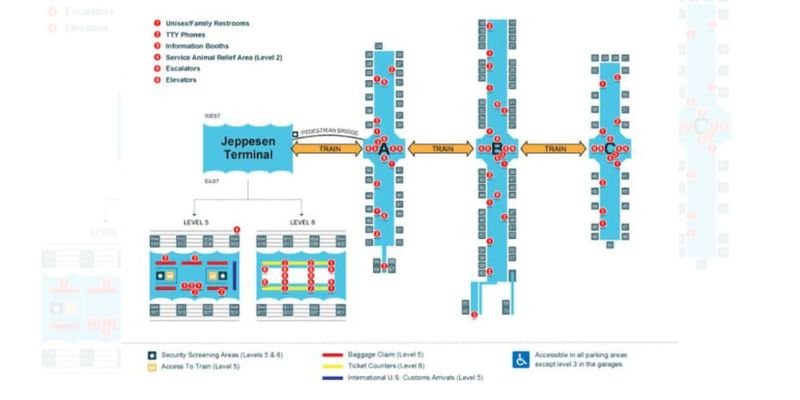 DEN Baggage Claim Layout